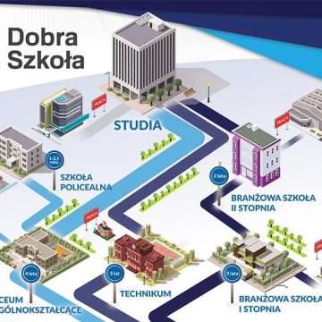 Rząd uruchamia kampanie informacyjną na temat reformy edukacji