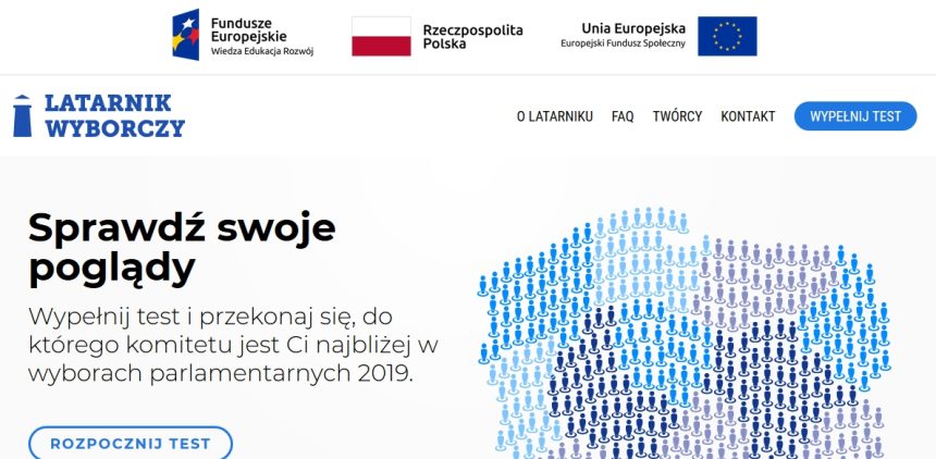 Która partia jest najbliższa Twoim przekonaniom?