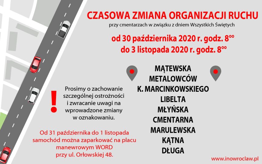 Zmiana organizacji ruchu przed inowrocławskimi cmentarzami