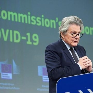 European Union, 2021