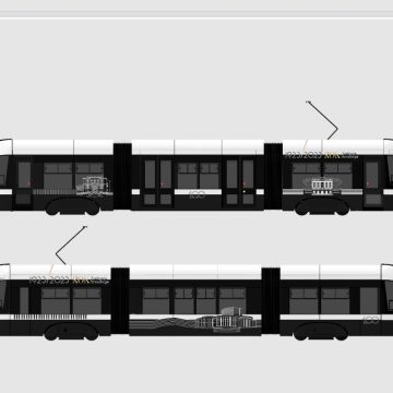 Wizualizacja Wizualizacja