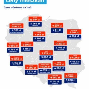 Bydgoszcz z najtańszymi mieszkaniami z dużych miast. To jednak niekoniecznie musi być makroekonomicznie pozytywne