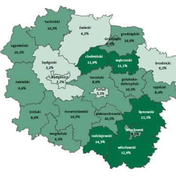 Toruń ma dość podobną liczbę bezrobotnych co Bydgoszcz, a jest znacznie mniejszy. Pokazuje to kto jest liderem gospodarczym