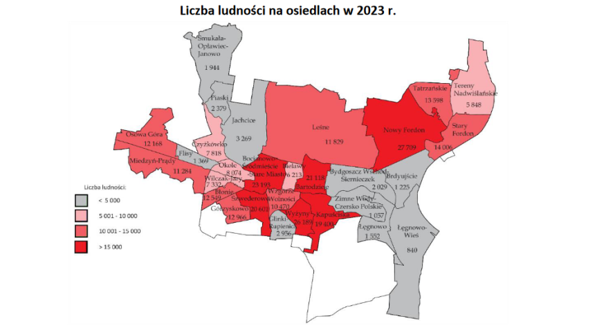 Smukała, Opławiec i Janowo – jedyną dzielnicą z przyrostem mieszkańców (ranking dzielnic)