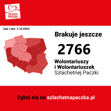 Zbliżają się święta, a Szlachetna Paczka poszukuje wolontariuszy