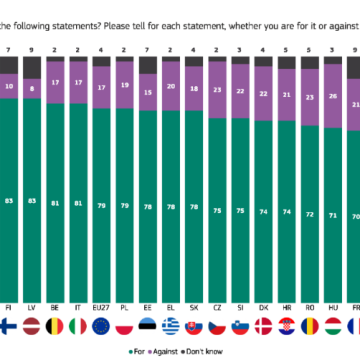 Screenshot 2025-03-17 at 12-30-04 en-plenary-insights-march-2025.pdf Europejczycy chcą wspólnej polityki obrony