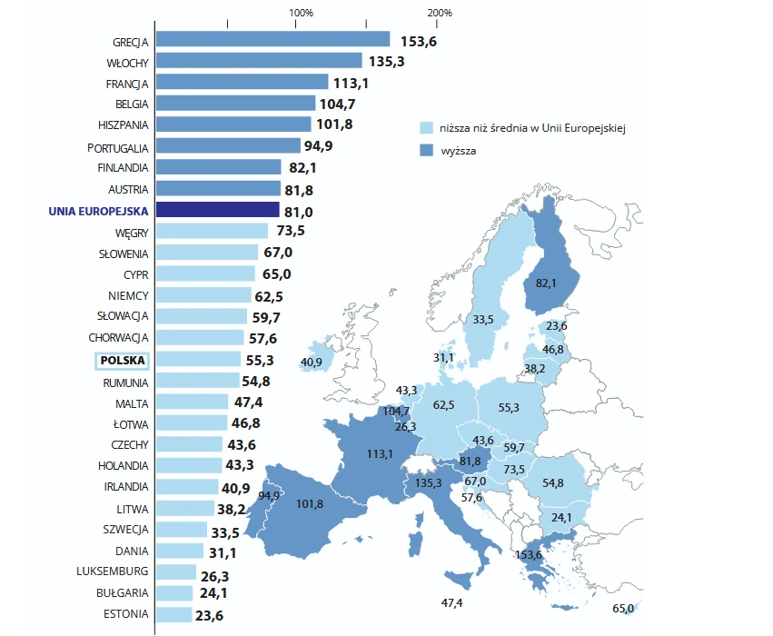 Screenshot 2025-07-24 at 14-25-24 Analiza wykonania budżetu państwa i założeń polityki pieniężnej w 2024 roku (Tom II) - NIK-analiza-budzetu-panstwa-2024-tom-2.pdf Rządowi Tuska udało się zbić inflację i utrzymać wzrost gospodarczy, ale też zwiększyć dług. NIK podsumował budżet na 2024 rok