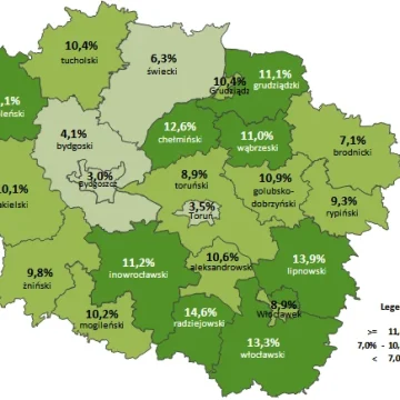 Przybywa w kujawsko-pomorskim powiatów z bezrobociem liczonym dwucyfrowo