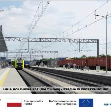 Screenshot 2025-11-04 at 13-53-23 PLK - szablon prezentacji 1.1 - V-Bydgoskie-Forum-Bursztynowego-Szlaku_LK-201_PLK-SA_Paulina-Sosnowska.pdf ,,Tor do przyszłości zaczyna się tutaj w Bydgoszczy”