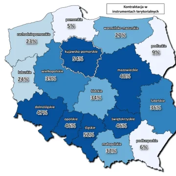Kujawsko-pomorskie z marudera stało się prymusem w wydatkowaniu funduszy europejskich