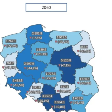 Kujawsko-pomorskie wśród najszybciej wyludniających się. Bydgoski obwarzanek będzie większy od Torunia