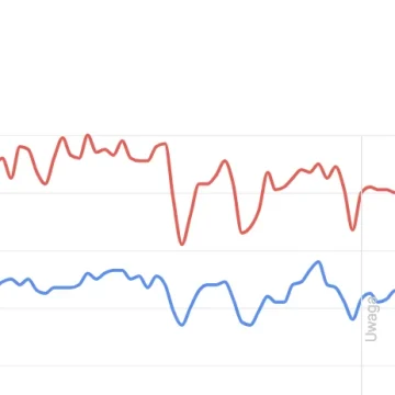 Screenshot 2026-03-26 at 14-00-43 Poznaj Trendy Google Mistrzostwa Świata za 20 mln zł nie sprawiły, że świat zaczął się interesować Toruniem. Zyskały za to krainy geograficzne