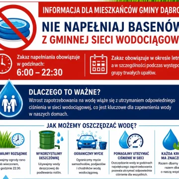 Upały, niedobór opadów – samorządy zaczęły apelować o ograniczenie użycia wody