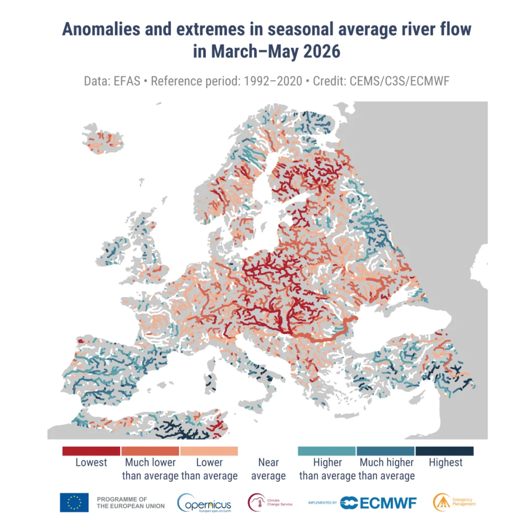,,Europa pozostaje najszybciej ocieplającym się kontynentem” C3S_Bulletin_hydro_202605_Fig4_map_anomalies_river_flow_season_0.png
