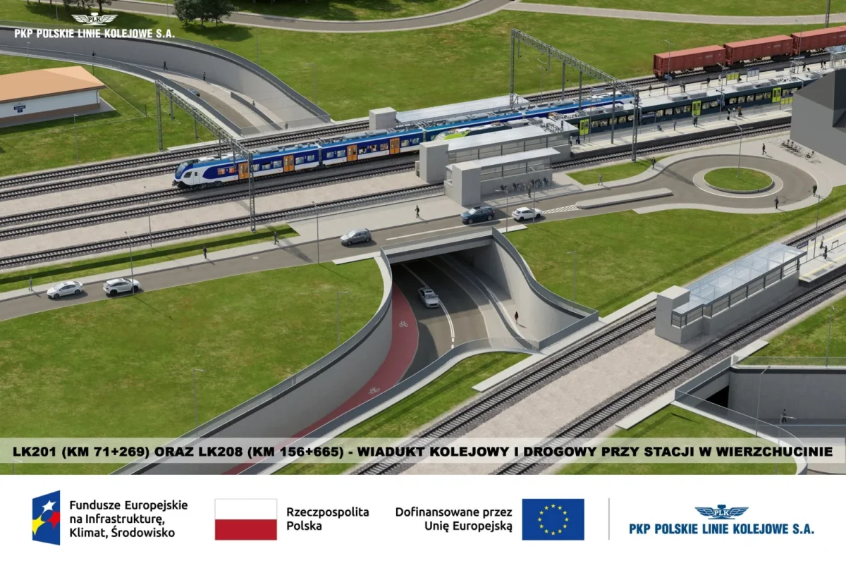 ZUE i Duna Polska zmodernizują kolejny odcinek Magistrali Węglowej csm_csm_wizualizacja_stacja_Wierzchucin_2_PLK_SA_ad57a86d7a