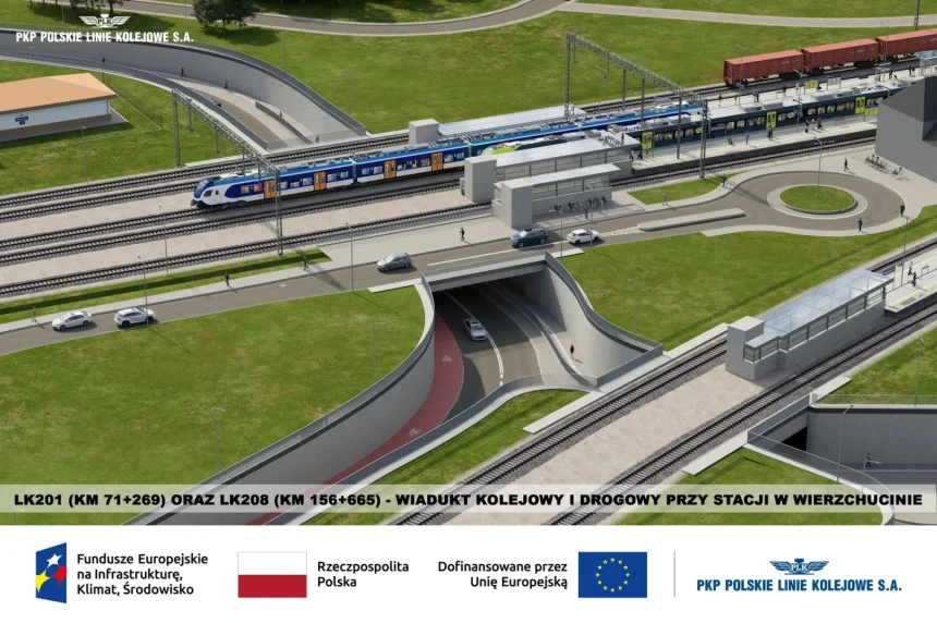 csm_csm_wizualizacja_stacja_Wierzchucin_2_PLK_SA_ad57a86d7a ZUE i Duna Polska zmodernizują kolejny odcinek Magistrali Węglowej