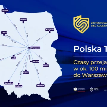 post_100minut-1-2400x1257 Kujawsko-Pomorskie w ZSK nadal odrywa rolę przelotową